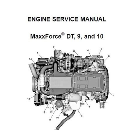 maxxforce dt relative compression test|EngineOperationandMaintenanceManual MaxxForce .